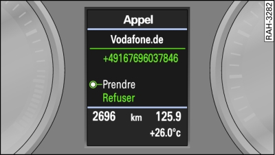 Appel entrant